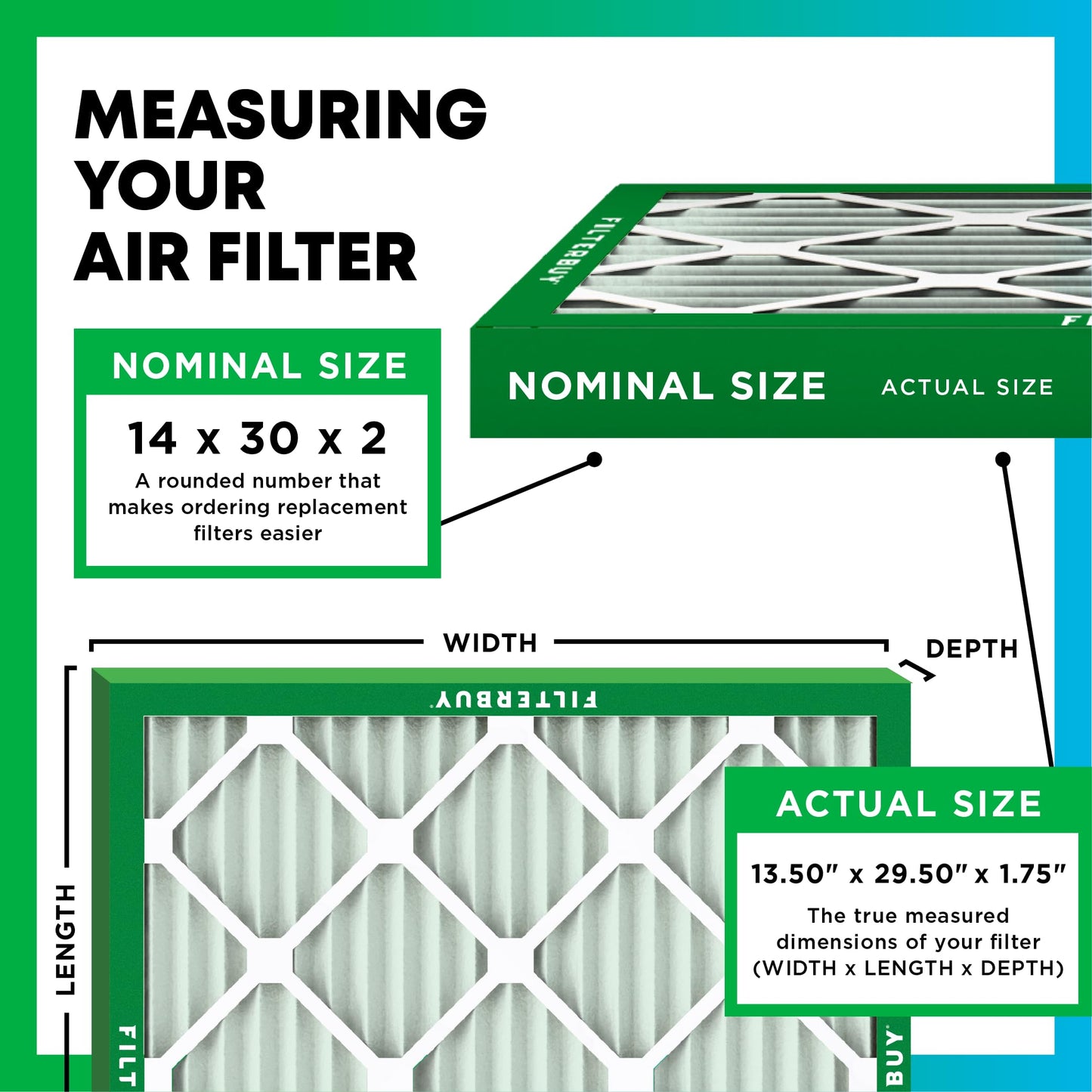 Filterbuy 14x30x2 Air Filter MERV 8 Essential Dust & Allergy Defense (6-Pack), Electrostatic Pleated HVAC AC Furnace Filters Replacement, Made in USA (Actual Size: 13.50 x 29.50 x 1.75)
