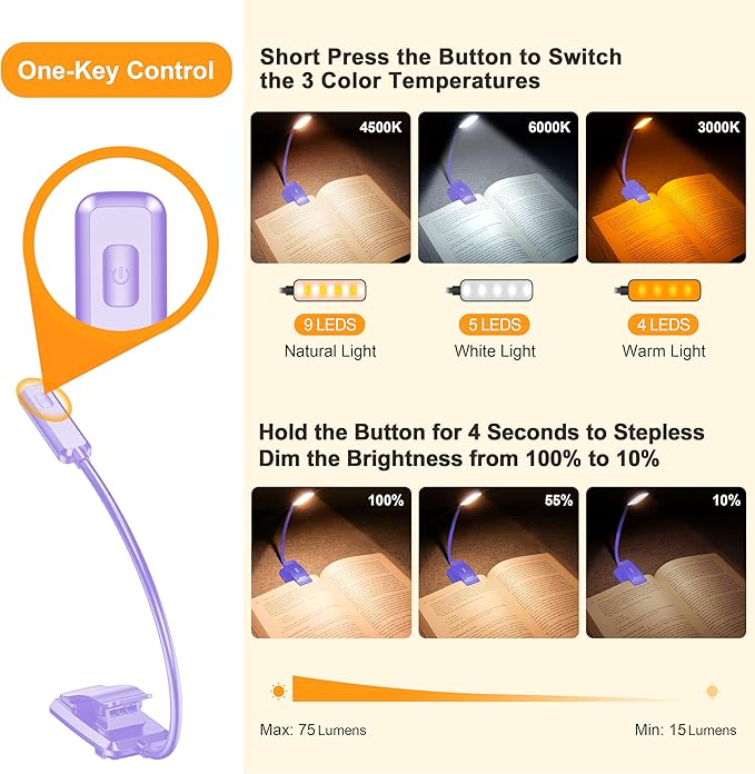 Gritin 9 LED Rechargeable Book Light for Reading in Bed - Eye Caring 3 Color Temperatures,Stepless Dimming Brightness,80 Hrs Runtime Small Lightweight Clip On Book Reading Light for Studying-Purple