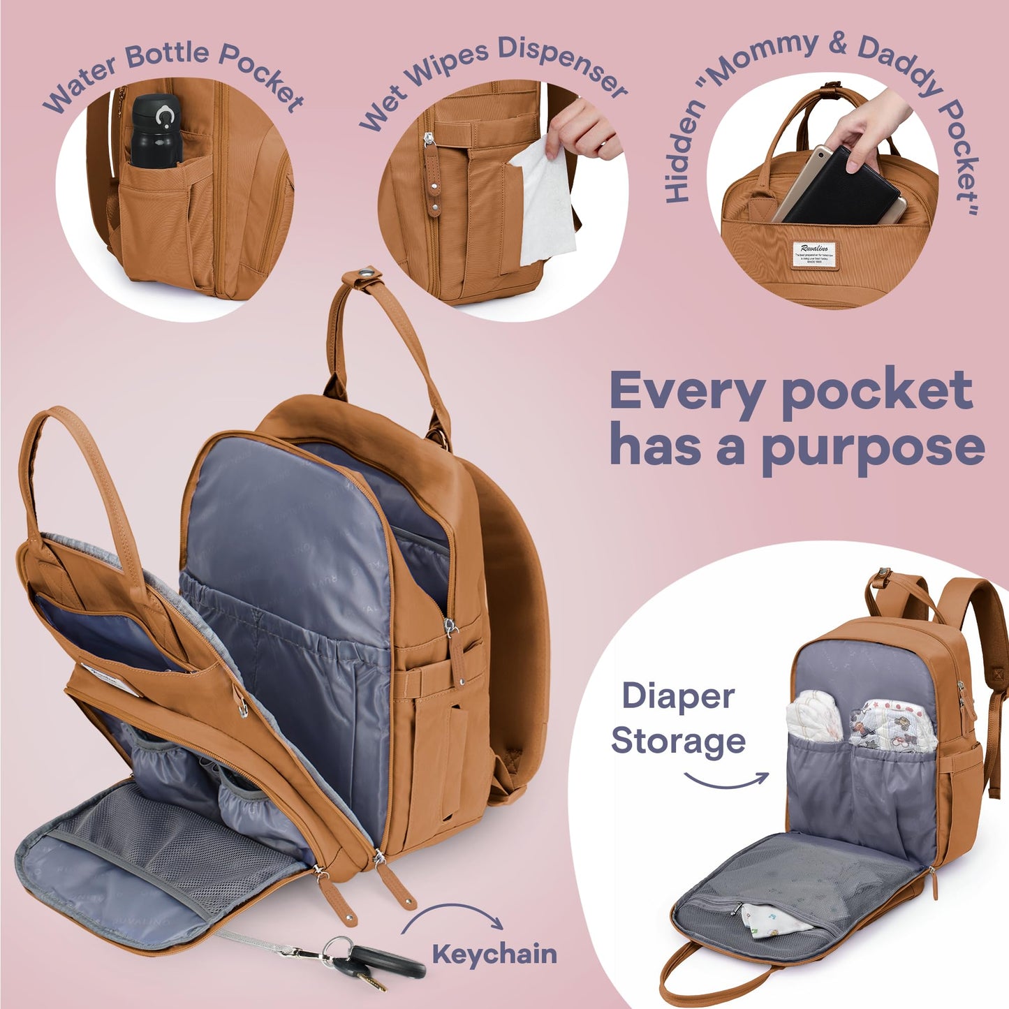 RUVALINO Diaper Bag Backpack-Multifunction Baby Travel Bag with Changing pad, Insulated Bottle Holders & Pacifier Case, Large Capacity, Waterproof, Dark Brown