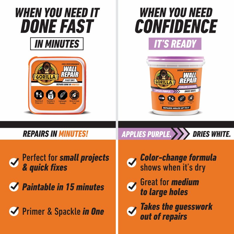 Gorilla High Performance Wall Repair Color Change, 32 Ounce Tub, Applies Purple, Dries White – Spackling & Primer in One, Shrink & Crack Resistant
