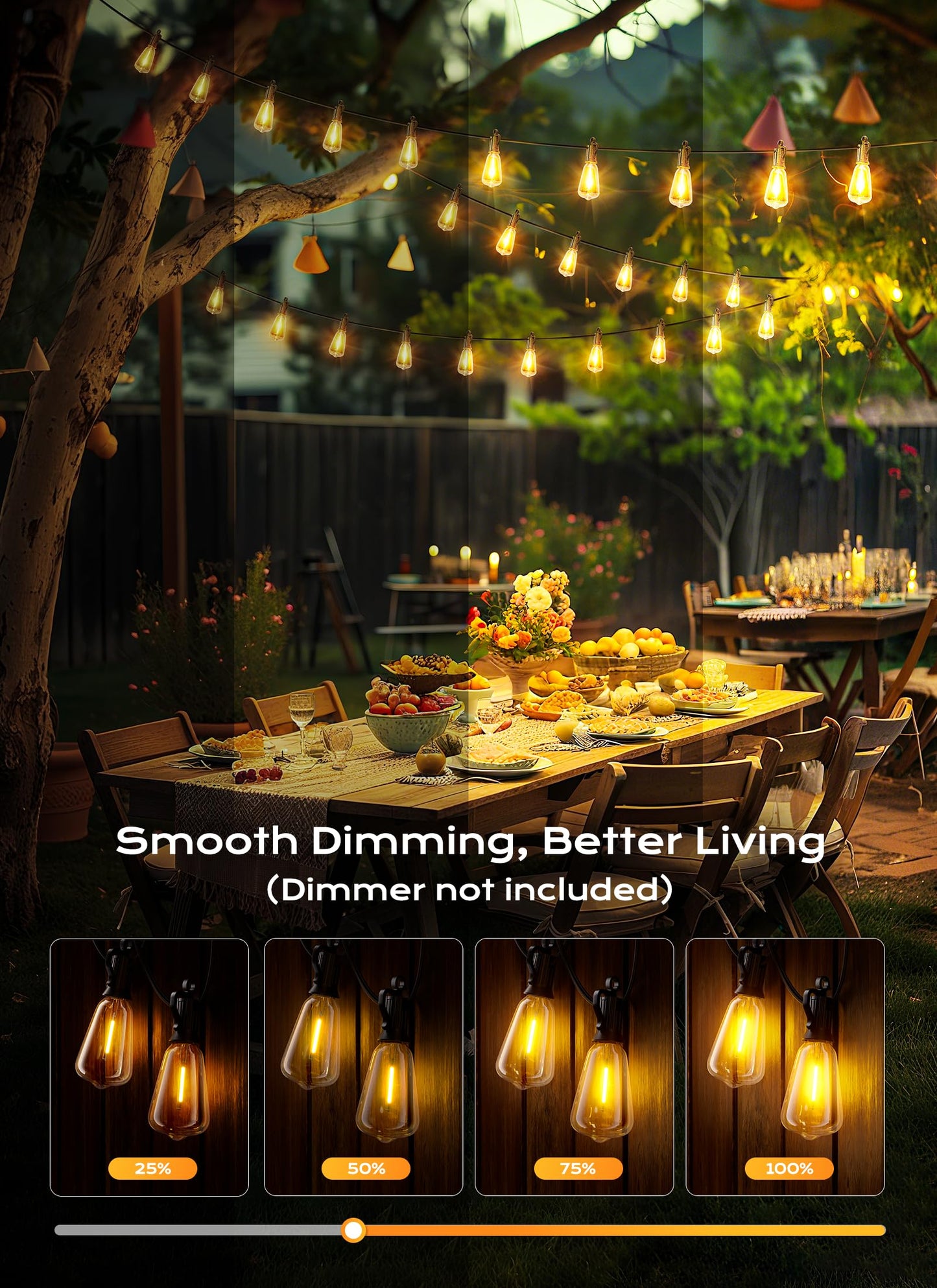 Brightown Outdoor String Lights, 50FT 18+1 LED ST38 LED Patio Lights Shatterproof, Dimmable IP65 Waterproof Connectable Hanging Outdoor Light for Backyard, Porch, Deck, Balcony