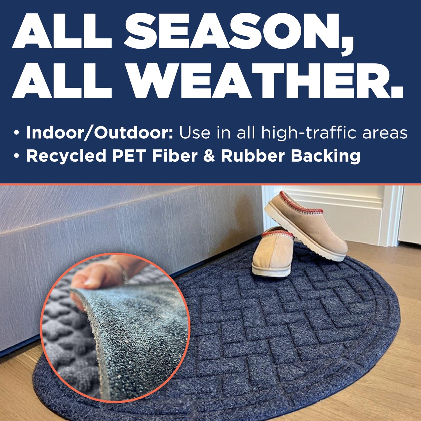 MATSINC Artisan Entry Front Door Mat - Rubber Back Indoor Outdoor with Half Moon Brick Design, Water Absorbing Welcome Front Door Mat Outside Entrance Made in The USA, 2' x 3'(Blue)