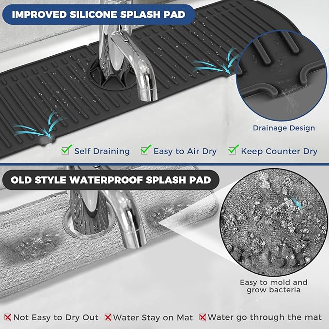 BFONS Silicone Faucet Handle Drip Catcher Tray, 24in x 5.55in