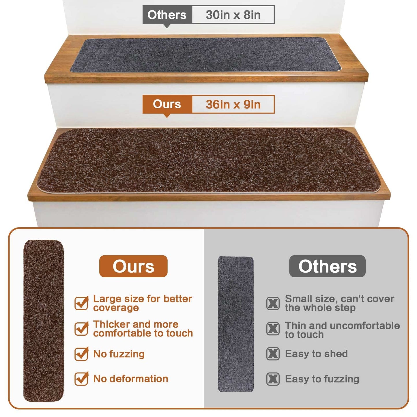 Seloom Upgraded 9" x 36" Stair Treads for Wooden Steps- Carpet Non-Slip with Non Skid Backing Specialized for Indoor Steps, Removable Washable Runners Perfect for Dogs (Brown,15-Pack, Solid)