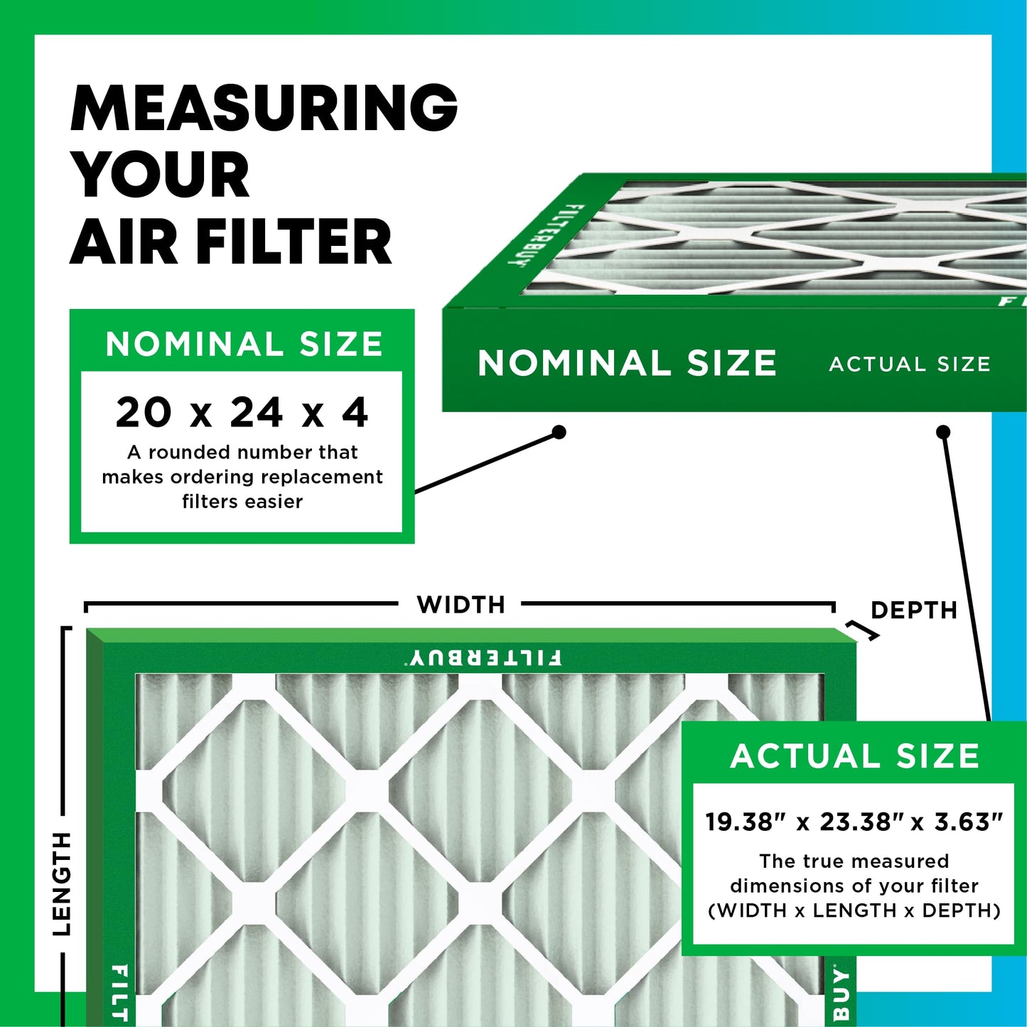 Filterbuy 20x24x4 Air Filter MERV 8 Essential Dust & Allergy Defense (2-Pack), Electrostatic Pleated HVAC AC Furnace Filters Replacement, Made in USA (Actual Size: 19.38 x 23.38 x 3.63)