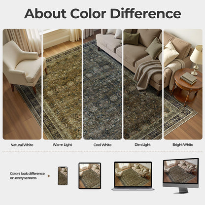WITSHOCK 7x9 Area Rugs for Living Room: Boho Modern Dark Vintage Traditional Distressed, Washable Low Pile Non-Slip Carpet for Dining Room Bedroom Nursery Kids Playroom, Brown Olive Green