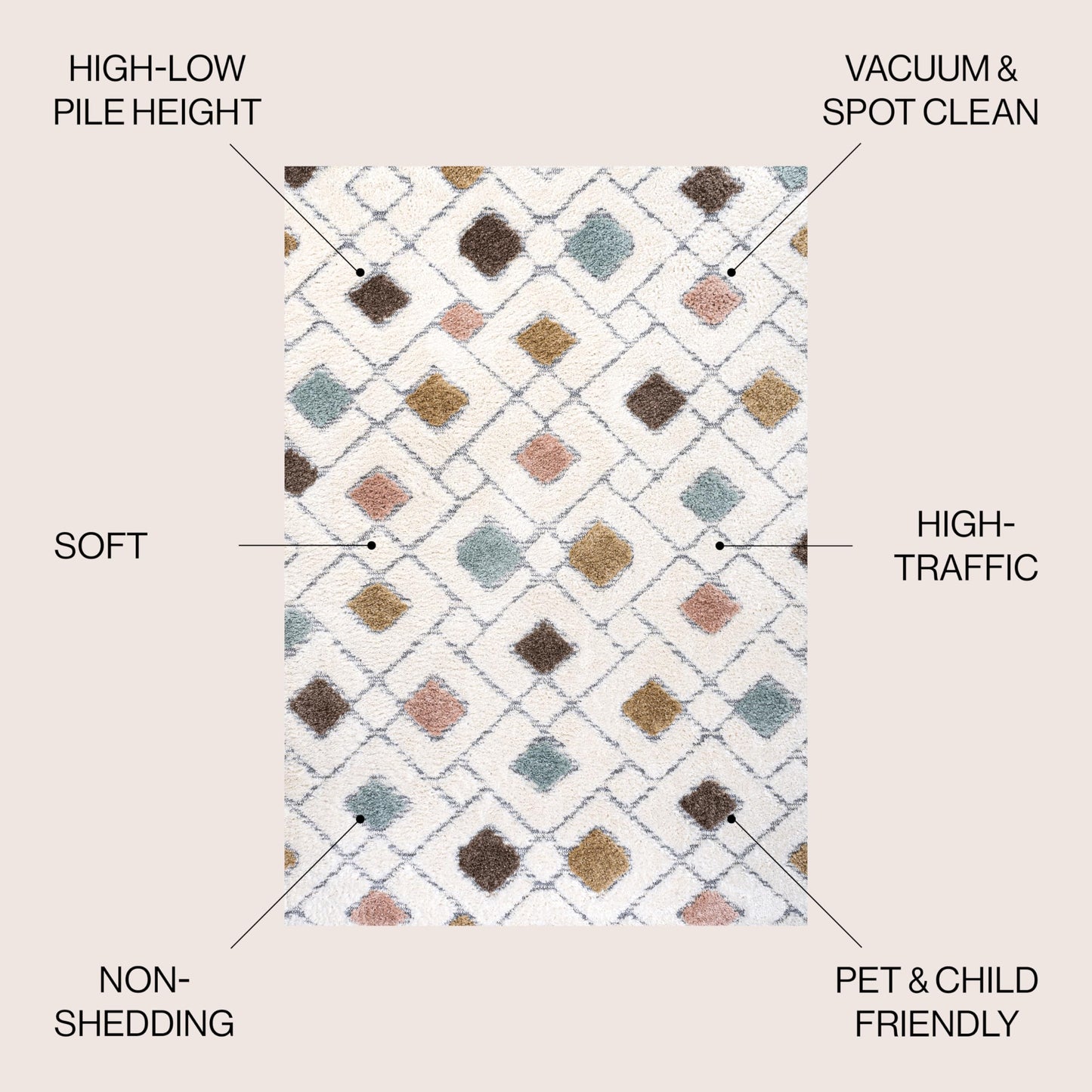 JONATHAN Y Trellis High-Low Multi/Cream Indoor Area Rug 4X6 ft, Astrid Retro for Living Room, Bedroom, Kitchen, Office, Easy-Cleaning, High Traffic, Pet-Friendly, Non-Shedding SNT103A-4