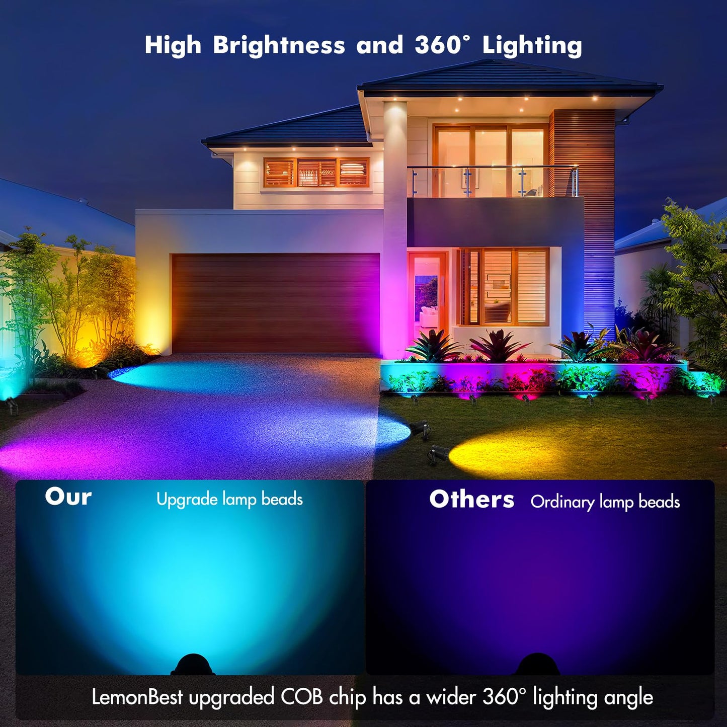 LemonBest Landscape Lighting - 6W RGB Color Changing Halloween Landscape Lights 120V Christmas Outdoor LED Spotlight with Remote Control Waterproof Spot Lights for Yard Garden Patio Driveway (1 Pack)