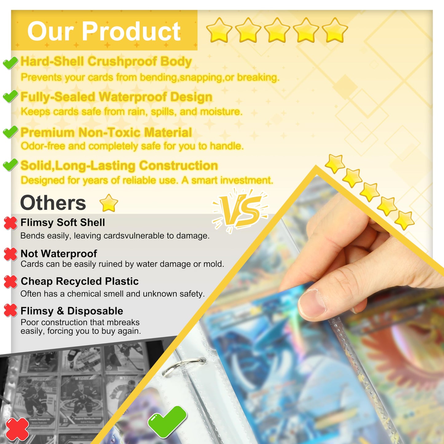 Portable 4-Pocket Trading Card Binder, 400 Pockets with 50 Removable Sleeves, Portable Collector Album with Zipper for TCG, Sport & Game Cards Prime