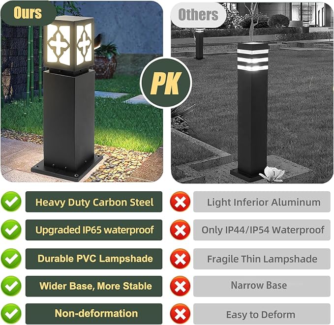 Landscape Path Lights 24" IP65 Waterproof Bollard Lights, Heavy Duty Steel Stable Widened Base E27 Lamp Holder, Modern Outdoor Path Lights Bollard for Lawn, Patio, Courtyard, Driveway, Cross 1pack