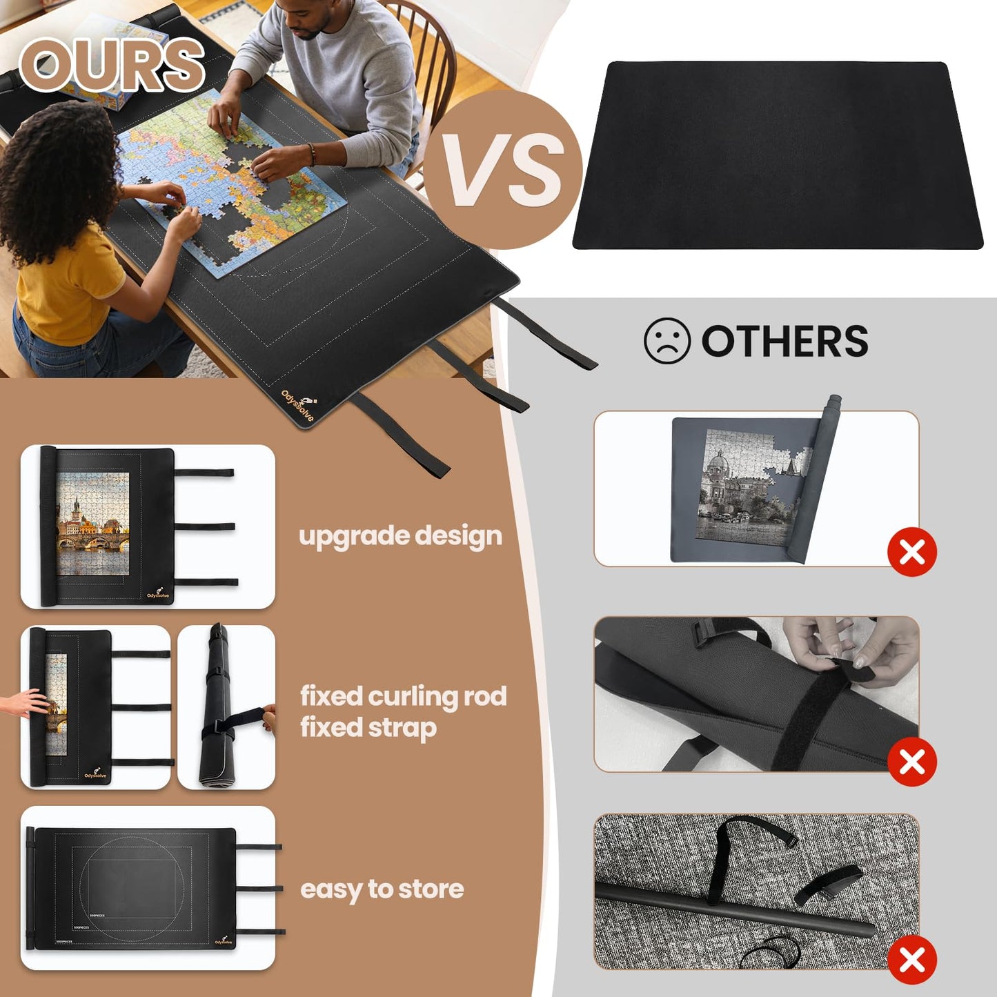 Puzzle Roll Up Mat, All-in-One Jigsaw Puzzle Mat with 6 Sorting Trays – 39.4” x 23.6” Non-Slip Rubber Back & Smooth Surface, Portable Puzzle Mat for 1000 Pieces, Puzzle Accessories Gift for Adults