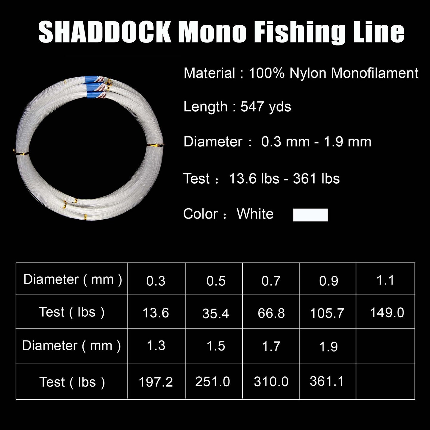 Monofilament Fishing Line 547yds 13 lb.-396 lb. Nylon Mono Fishing Lines - Super Strong Monofilament Fishing Leader Line Speargun Line for Saltwater/Freshwater (Clear, 1.5mm/251lb)
