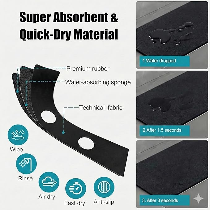 Faucet Mat for Kitchen Sink 2 Holes: 23.5’’Lx4.5’’W Splash Guard Fits 8 Inch