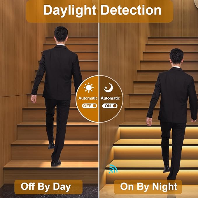 Intelligent Motion Triggered LED Stair Lighting Kit KMG-3233, 40" Cuttable LED Strip Light for Indoor LED Stair Lights (Warm White 3000K,18 Stairs)