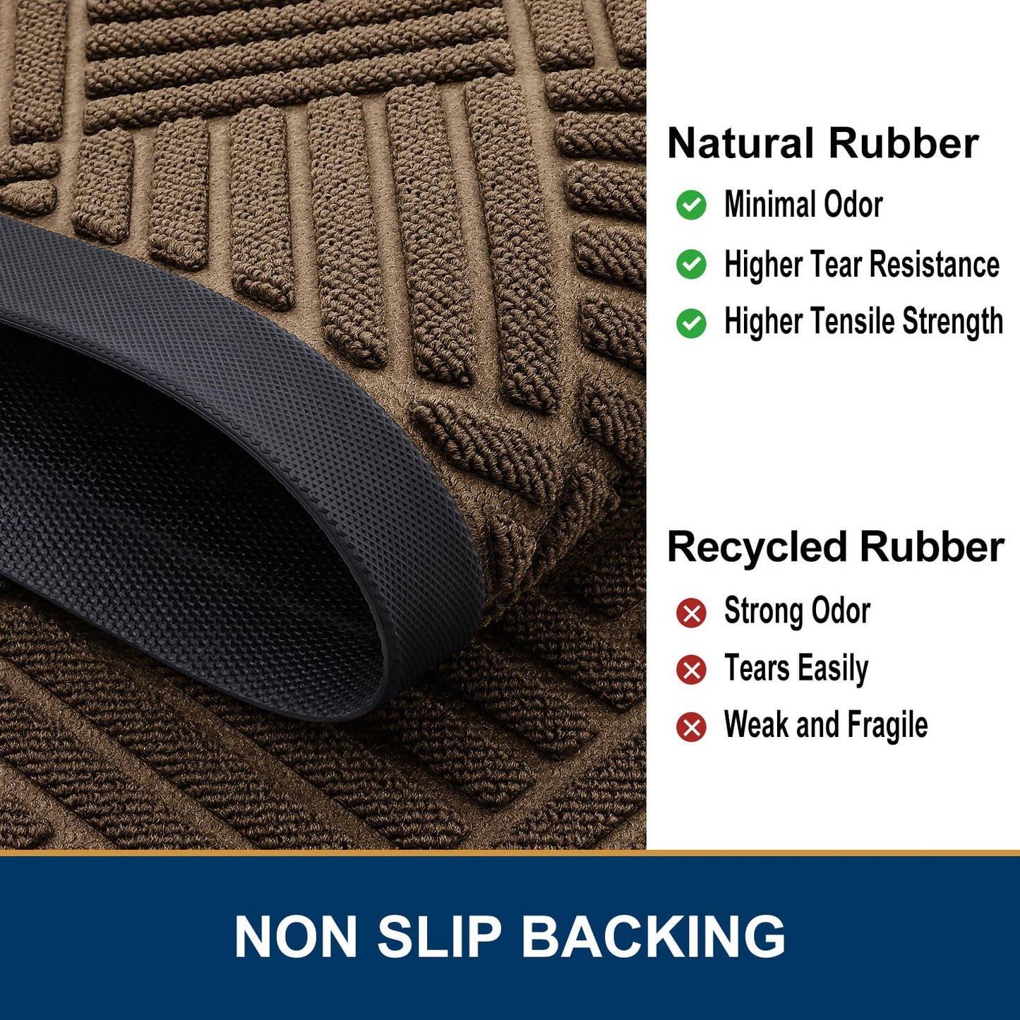 Smiry Front Door Mat Outside Entrance, Heavy Duty Outdoor Indoor Natural Rubber Doormat, Non Slip, Trap Dirt and Moisture, Easy Clean, Low Profile Patio Porch Entryway Mat, 35x23, Brown