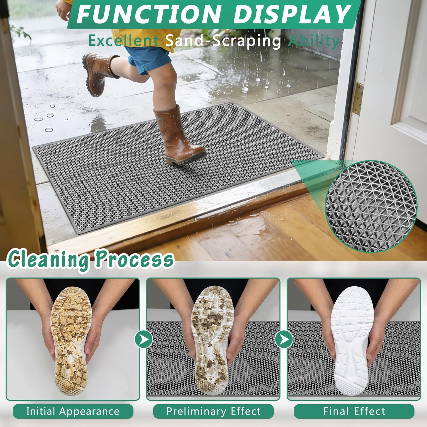 WochiTV Non Slip Drainage Mats, Front Door Mat, PVC Pool Floor Mat 0.2'' Thick Rubber Outdoor Indoor, Parking Space Mat for Bathroom Garage Basement Backyard Commercial Kitchen, 1.4x2.3Ft Grey