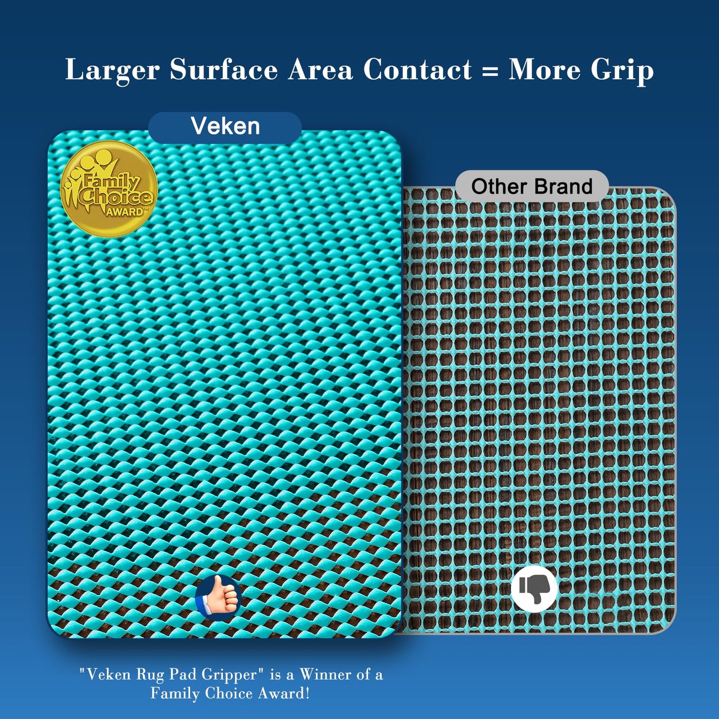 Veken 5x7 Ft Rug Pad Gripper for Hardwood Floors, Non Slip Cyan Rug Pads for Area Rugs, Thick Rug Grippers for Tile Floors, Under Carpet Anti Skid Mat, Keep Your Rugs Safe and in Place