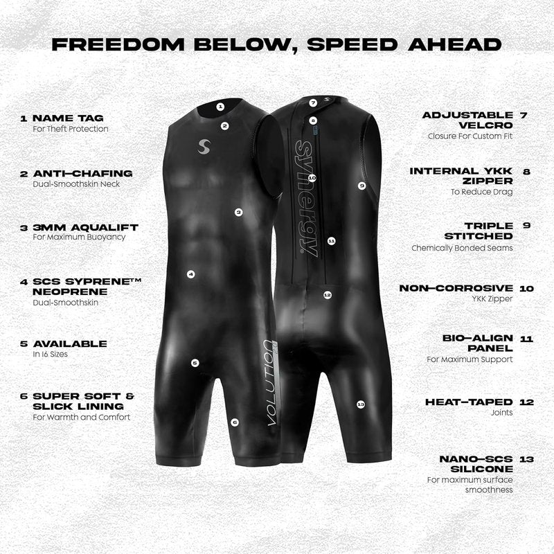 Synergy Triathlon Wetsuit - 3/2mm Sleeveless Quick John Smoothskin Neoprene for Open Water Swimming