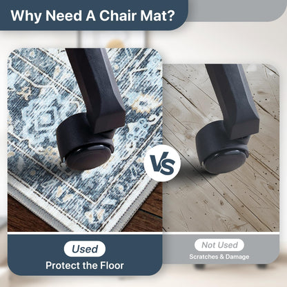 36"x48" Office Chair Mat for Hardwood Tile Floor, Under Desk Carpet Protector for Rolling Computer Chair Mat, Machine Washable Area Rug, Anti-Slip 1/5" Thick Low Pile Thin Vinyl Floor Mat, Blue