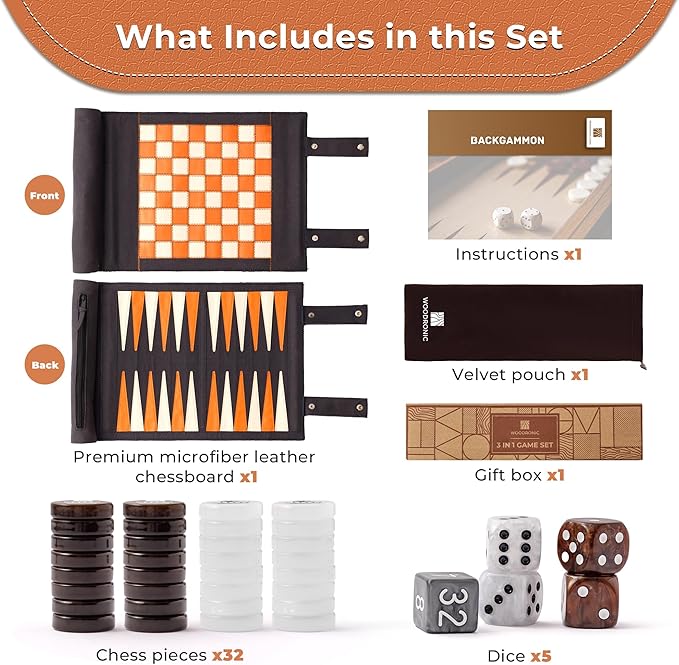 Woodronic 3 in 1 Travel Chess Checkers Backgammon Set Roll-up Leather Backgammon Game Set with 32 Pearl Textured Pieces and 5 Dices Portable Travel Strategy Board Game Set for Adult Navy Blue