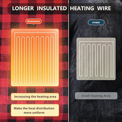 HomeMate Electric Blanket Heated Full Size - 72“x84“ Ultra Soft Cozy Flannel Heating Blanket with 10 Fast Heat Levels 8 Hours Auto Off Over-Heated Protection ETL Certification Keep Warm in Home Office