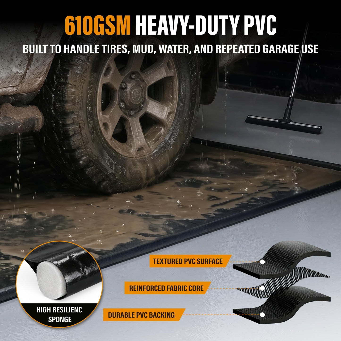 Aegis Mats 7'9" x 18' Garage Floor Mat, Non-Slip Containment Mat