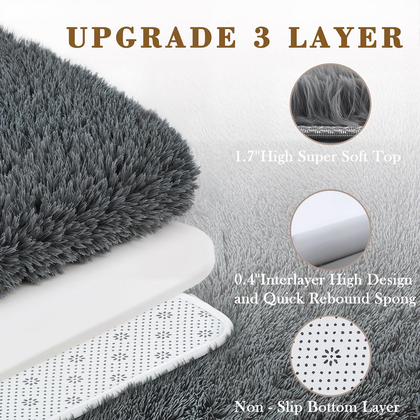 3x5 Rug, Bedside Preppy Dorm Area Rug, College Essentials Small Carpets for Bedroom, Anti Slip Grey Living Room Rugs Home Decor (Dark Grey, 3x5 Feet)