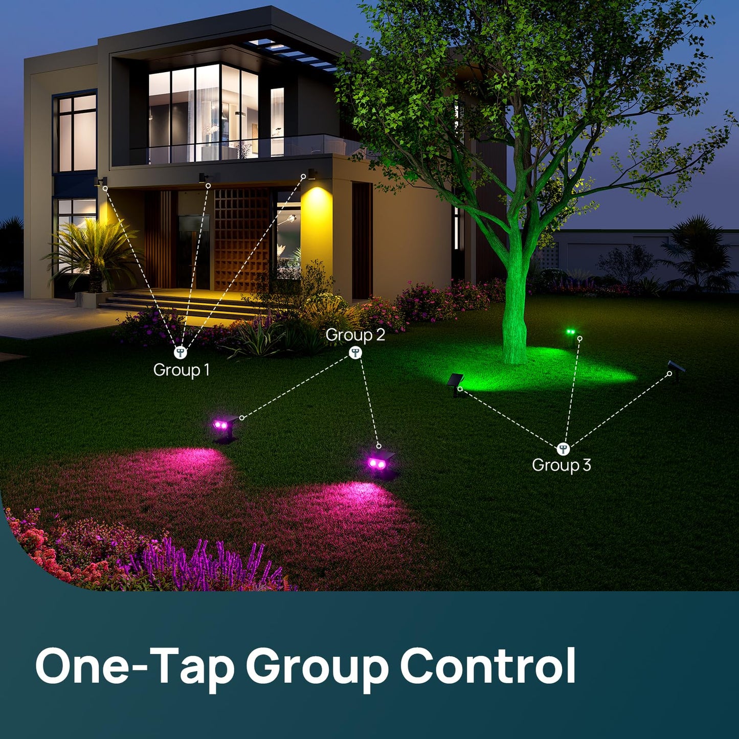 Linkind Smart Solar Spot Lights Outdoor SL5C, Solar Spotlight Waterproof Color Changing APP/Voice Control Landscape Lighting, IP67 Outdoor Lights for Yard, Garden, Pathway(2 Pack)