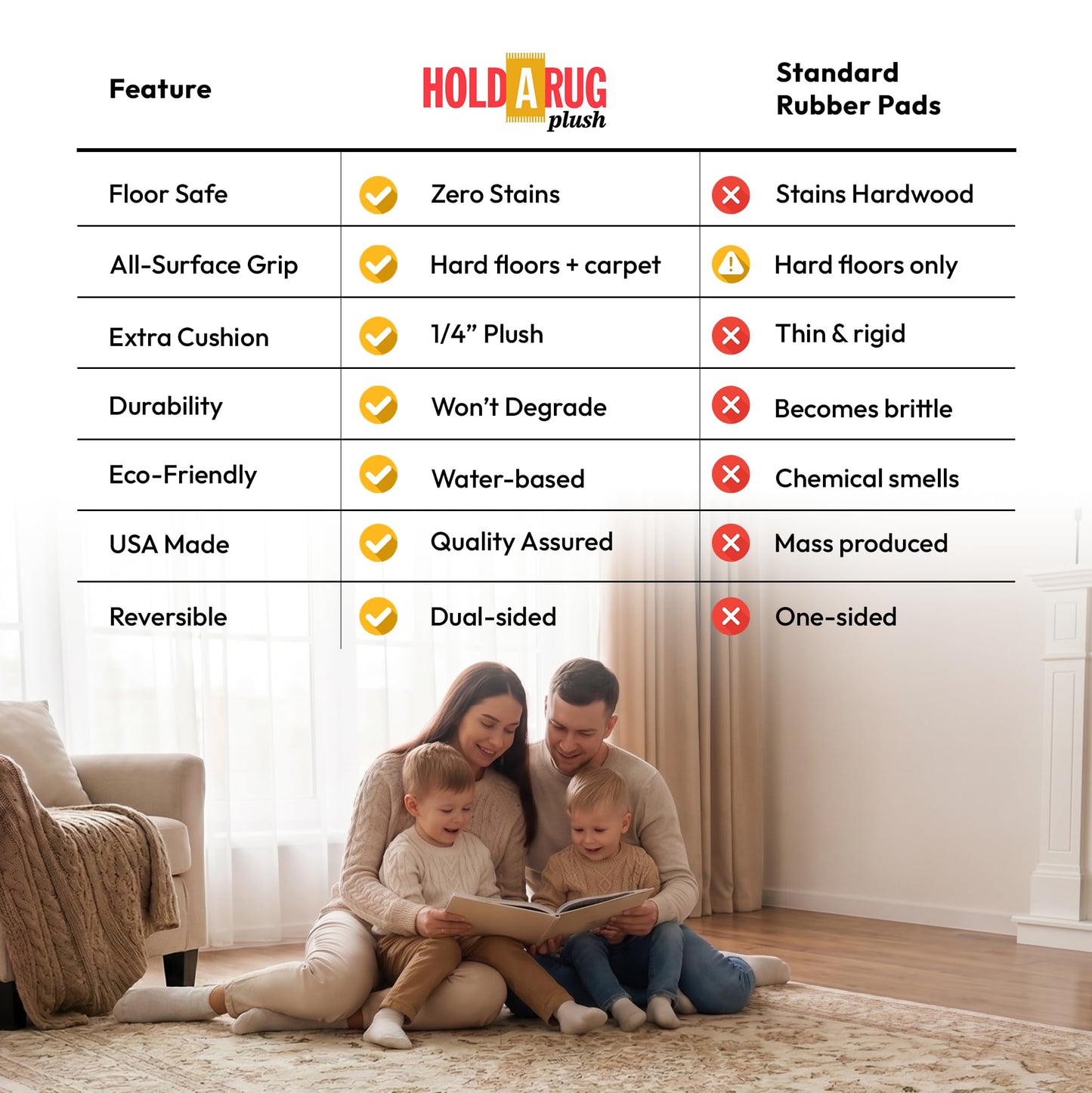 Hold-a-Rug Plush 10' x 14' Nonskid, Nonslip Rug Pad, Reversible Gripper, ¼ Thick, Safe for All Floors and Carpet, Keep Area Rugs Secure