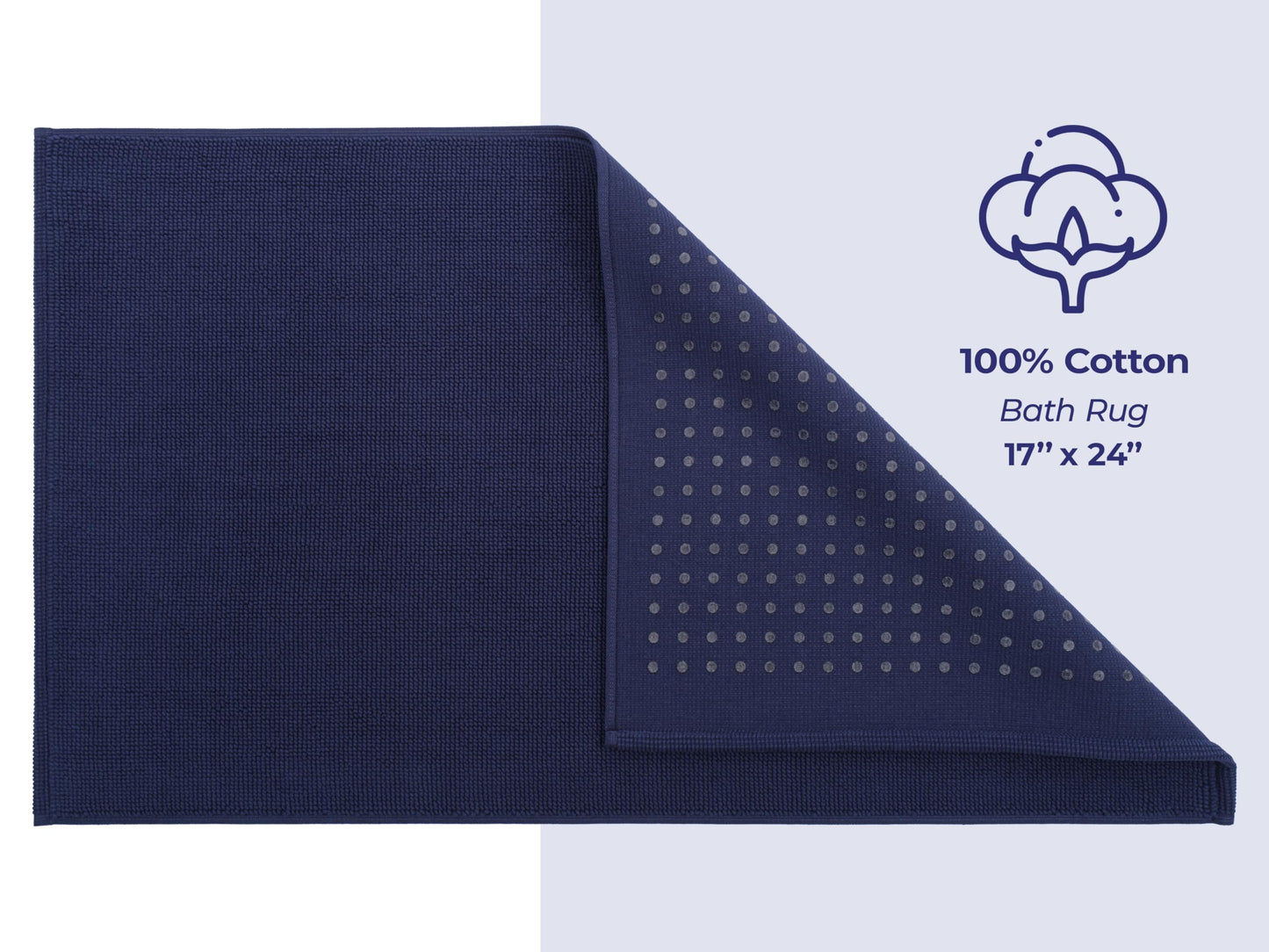 American Soft Linen Bath Rug, 17 in 24 in 100% Cotton Bath Mats Rugs for Bathroom, Slip Reducer Washable Shaggy Form Area Rugs, Navy Blue Bath Rug