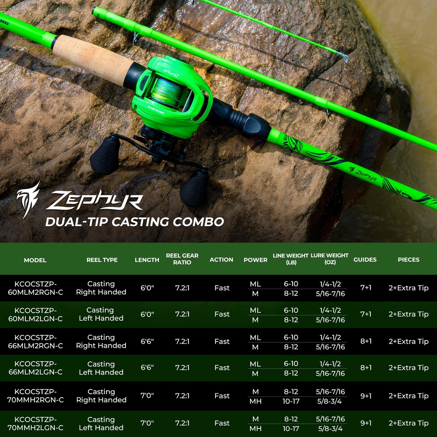 KastKing Zephyr Dual-tip Rod Casting Reel Combo, 6ft ML & M, Left Handed Reel, Green
