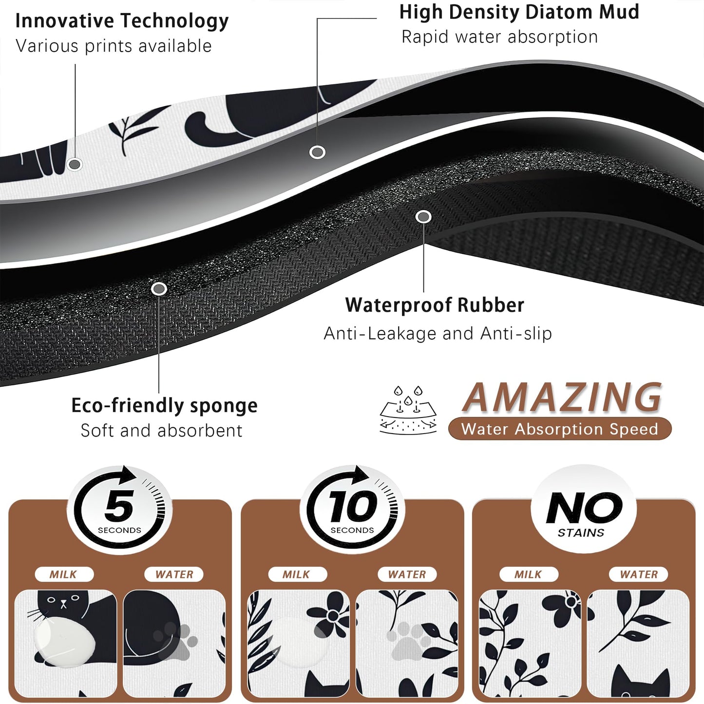 Cute Black Flower Dog Cat Food Mat,Absorbent Pet Feeding Mat with Rubber Backing,Non-Slip Water Bowl Placemat,Indoor Pet Accessories Supplies 12"x20"