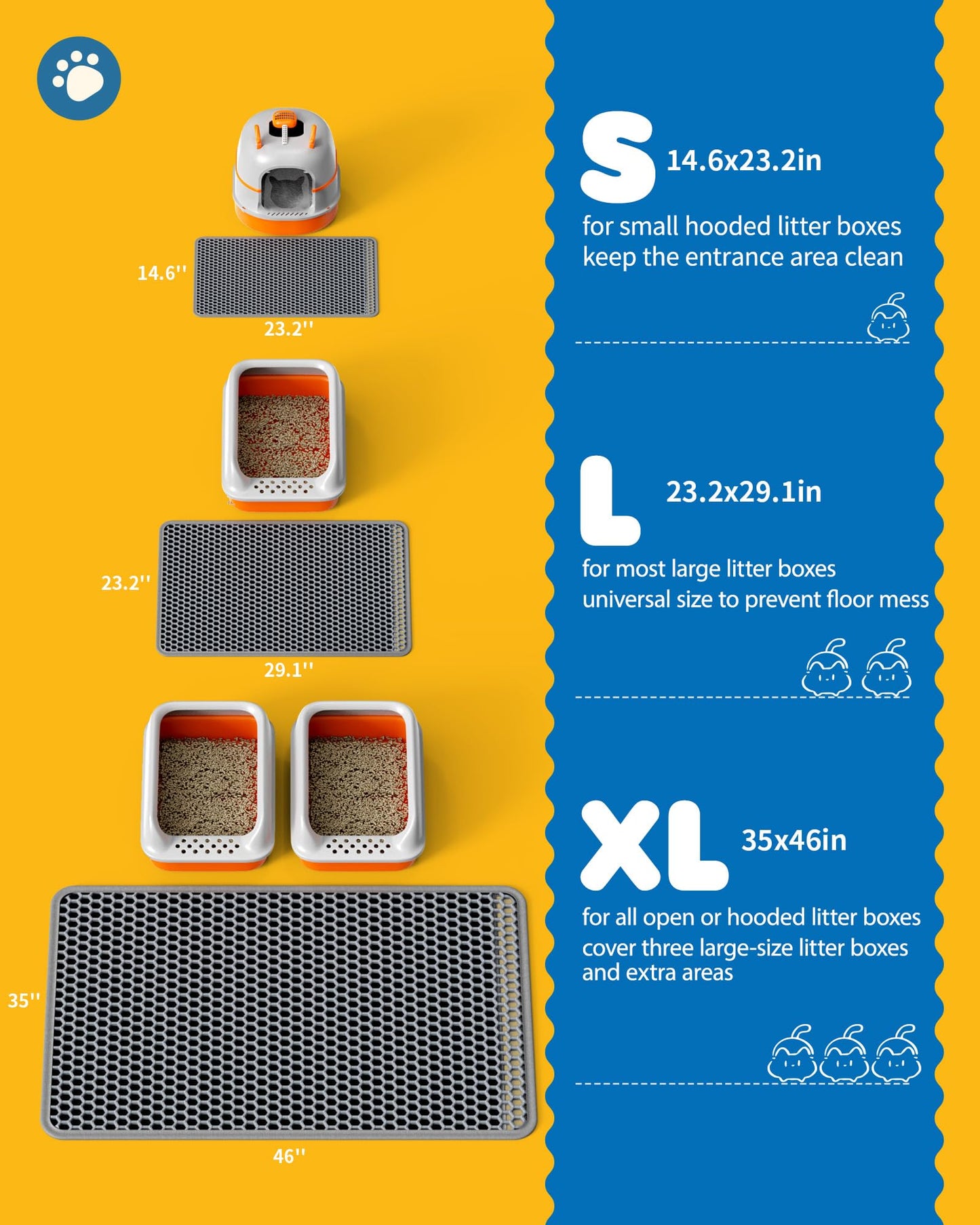 Cat Litter Mat - 23.2'' x 14.6'' Small Litter Trapping Mat, Easy to Clean Litter Box Mat, Waterproof, Urine-Proof, Non-Slip, Cat Toilet Training Systems Accessories, Grey