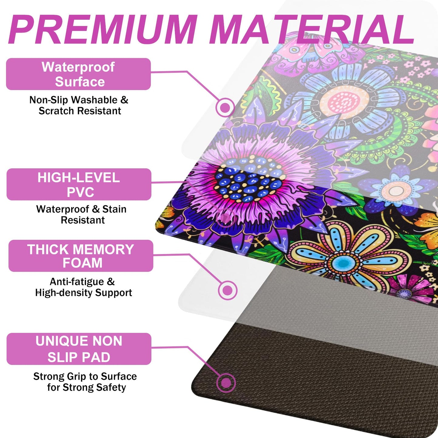 Likiyol Boho Kitchen Rugs Boho Floral Anti Fatigue Kitchen Mat for Floor Bohemian Flowers Non Slip Washable Kitchen Floor Mats, Comfort Standing Mat for Sink, Laundry, 18''x48'', 0.47" Th, Purple