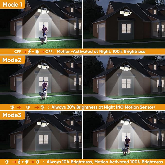 Solar Motion Sensor Outdoor Lights Waterproof - 3000LM 3 Modes Security Lights Outdoor 270° Illumination IP65 LED Solar Flood Wall Light for Garden Yard Patio Pathway (With ‎Remote Control, 2)