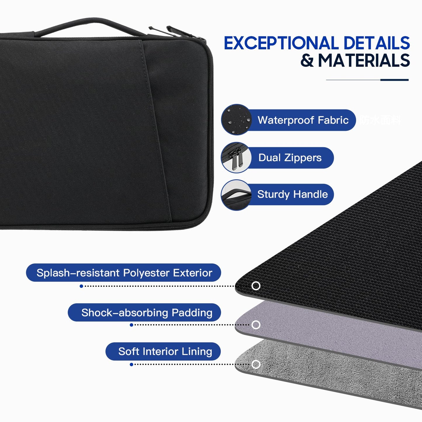 TiMOVO 9-11" Tablet Sleeve Bag for iPad 11-inch A16 2025, iPad 10.9"/10.2"| Air 11 Inch/5th/4th Gen. 10.9", Galaxy Tab A9+/A11Plus 11", Protective Bag with Pockets, Black