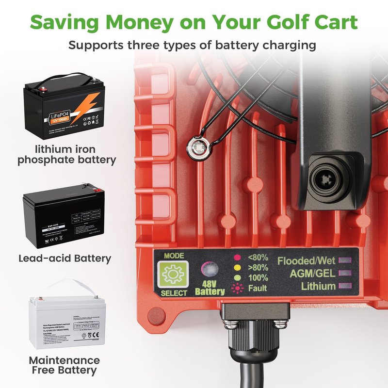 10L0L Smart Golf Cart Battery Charger for EZGO TXT & RXV 1994-up, 15 AMP 48 Volt Golf Cart Charger with 3-pin Triangular Plug Fits Lead-Acid and Lithium Battery