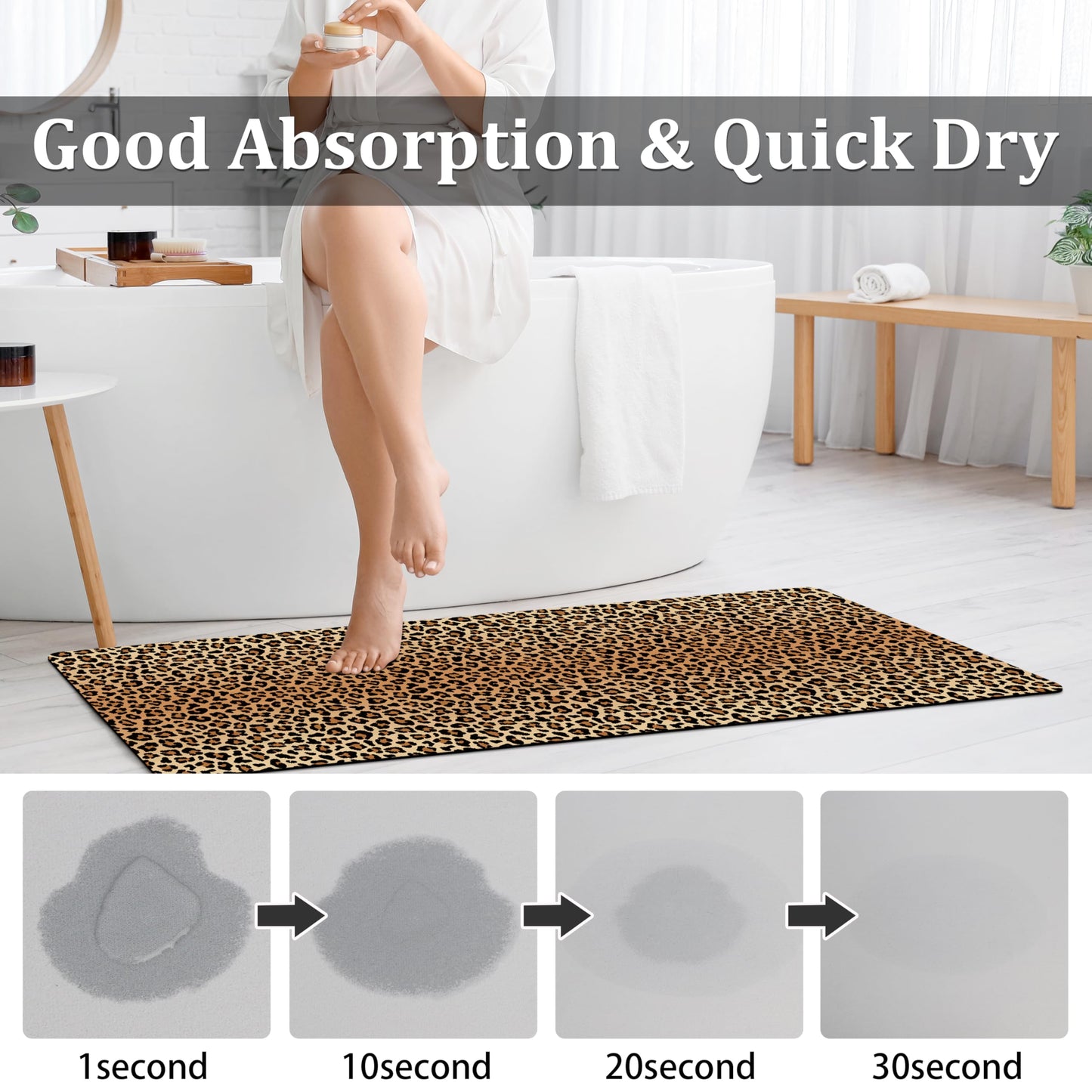 FNLNDO Leopard Bathroom Rugs 17"x 47" Long Bath Rugs Cheetah Print Bathroom Decor Non Slip Floor Mat Absorbent Quick Dry Bath Mats for Sink Shower Bathtub (17"x 47", Cheetah Print)