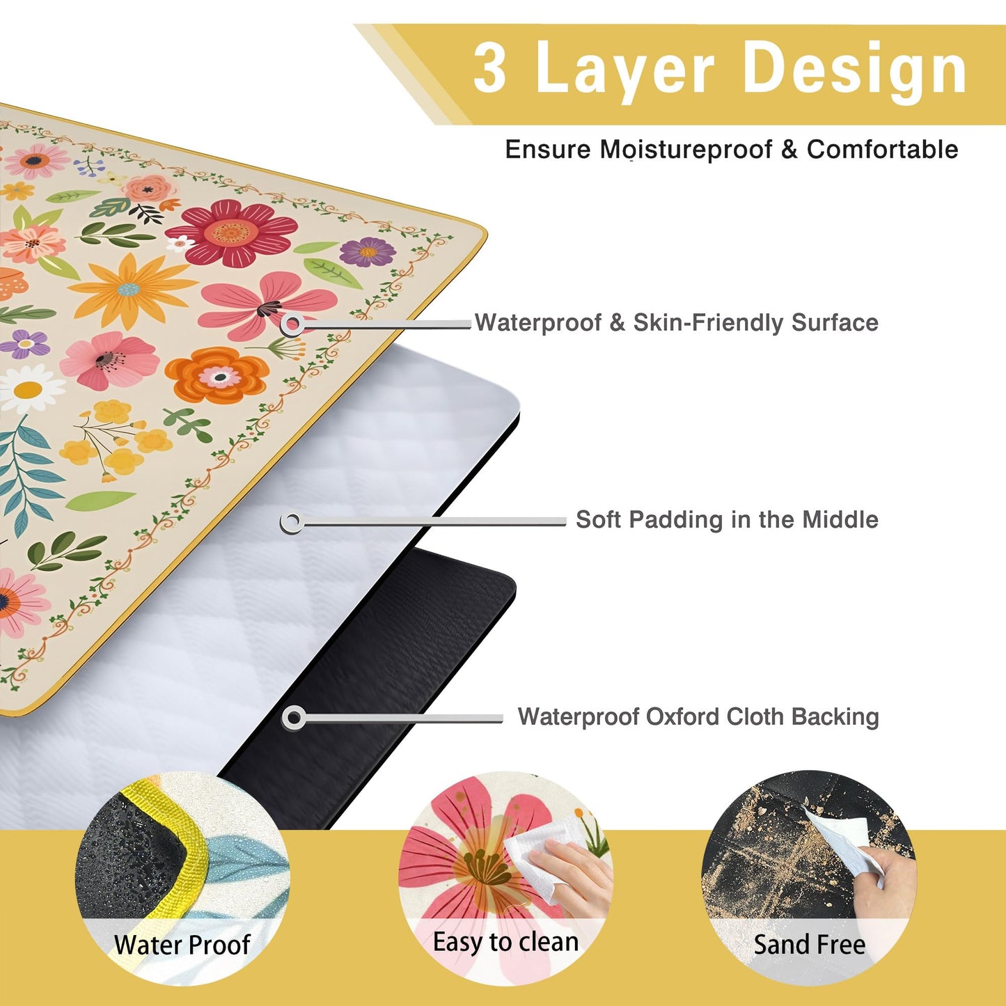 Supfitness Extra Large Picnic Blankets Waterproof Foldable (60 "x 80") Beach Blanket Waterproof Sandproof,3-Layer Thicking Mat Outdoor Packable Camping Blanket