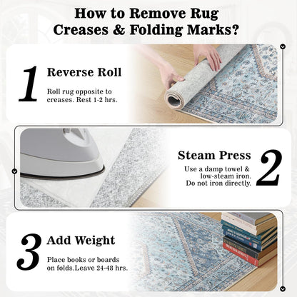 DCX Blue 5x7 Rug, Machine Washable Stain Resistant Kid & Pet Friendly with Rubber Back Non Slip Vintage Rug for Living Room, Bedroom, Home Office, Soft Low Pile Large Carpet