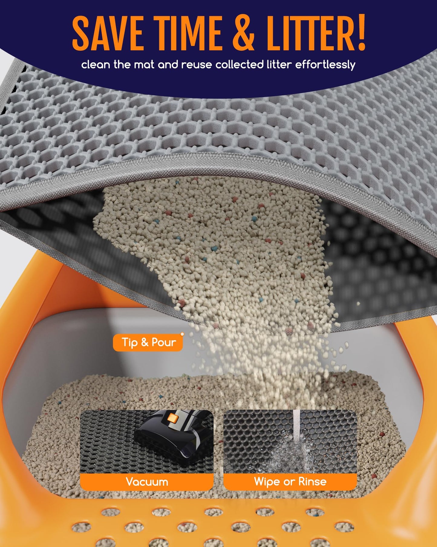 Powools Cat Litter Mat - 23.2" x 14.6" Small Litter Box Mat with Double Layers, Urine-Proof and Non-Slip Litter Trapping Mat, Easy to Clean Kitty Litter Mats for Floor, Scatter Control, Grey