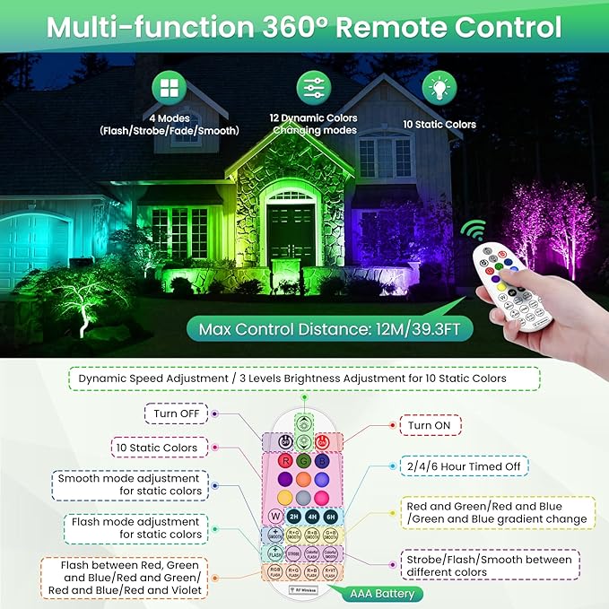 ZZXX 20W RGB Halloween Color Changing Landscape Lights Low Voltage Landscape Lighting IP66 Waterproof LED Outdoor Spotlight with Photocell Sensor for Patio Garden Yard Christmas Decoration (6 Pack)