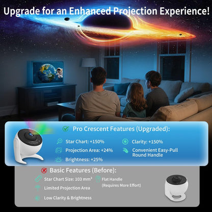 FlyLily Galaxy Projector for Bedroom, 13 in 1 Planetarium Star Projector with Solar System & Constellation, 360° Rotating Galaxy Light Projector, Space Night Light Projector for Kids Adults Gifts