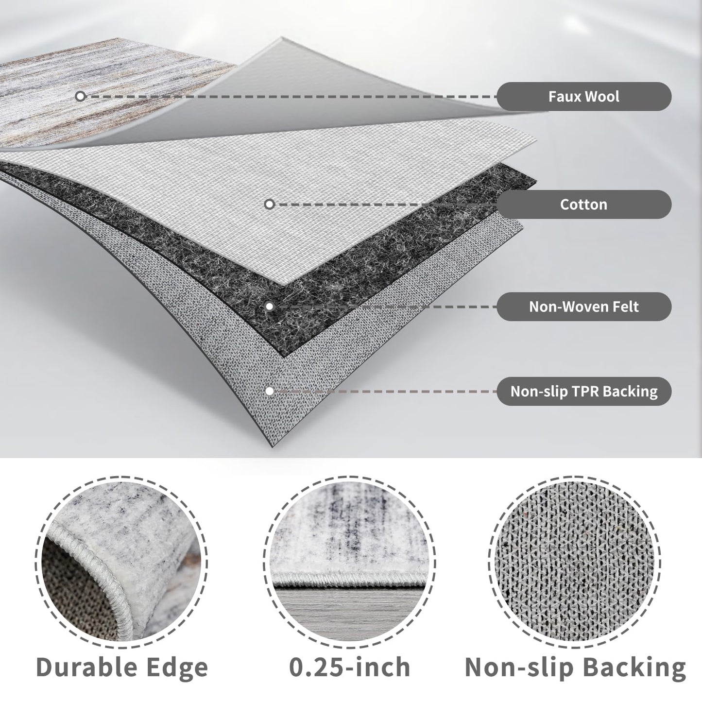 Washable Kitchen Runner Rug for Family: Easy-to-Clean Runners for Hallway Entryway Bedroom - Stain and Water Resistant Rugs with Non-Slip Backing - Soft Low-Pile Carpet 2x6 Beige Grey