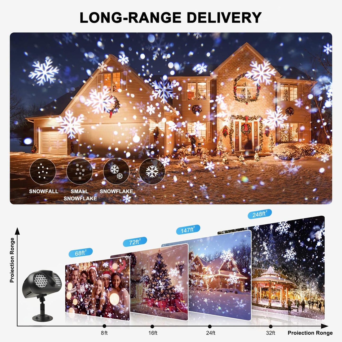 Snowflake Projector Light, Outdoor Christmas Projection Lights with Remote, IP65 Waterproof Moving Dynamic Snow Flakes for Winter Wonderland Yard Decor, Xmas, New Year, Parties, Weddings