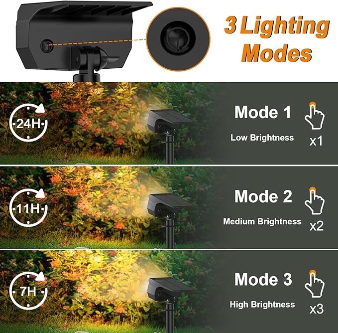 LANSOW Solar Spot Lights Outdoor, [4 Pack/76 LED] 2-in-1 Solar Landscape Spotlights, 3 Modes IP65 Waterproof Dusk to Dawn Solar Powered Flood Wall Lights for Outside Yard Garden Pathway(Warm White)