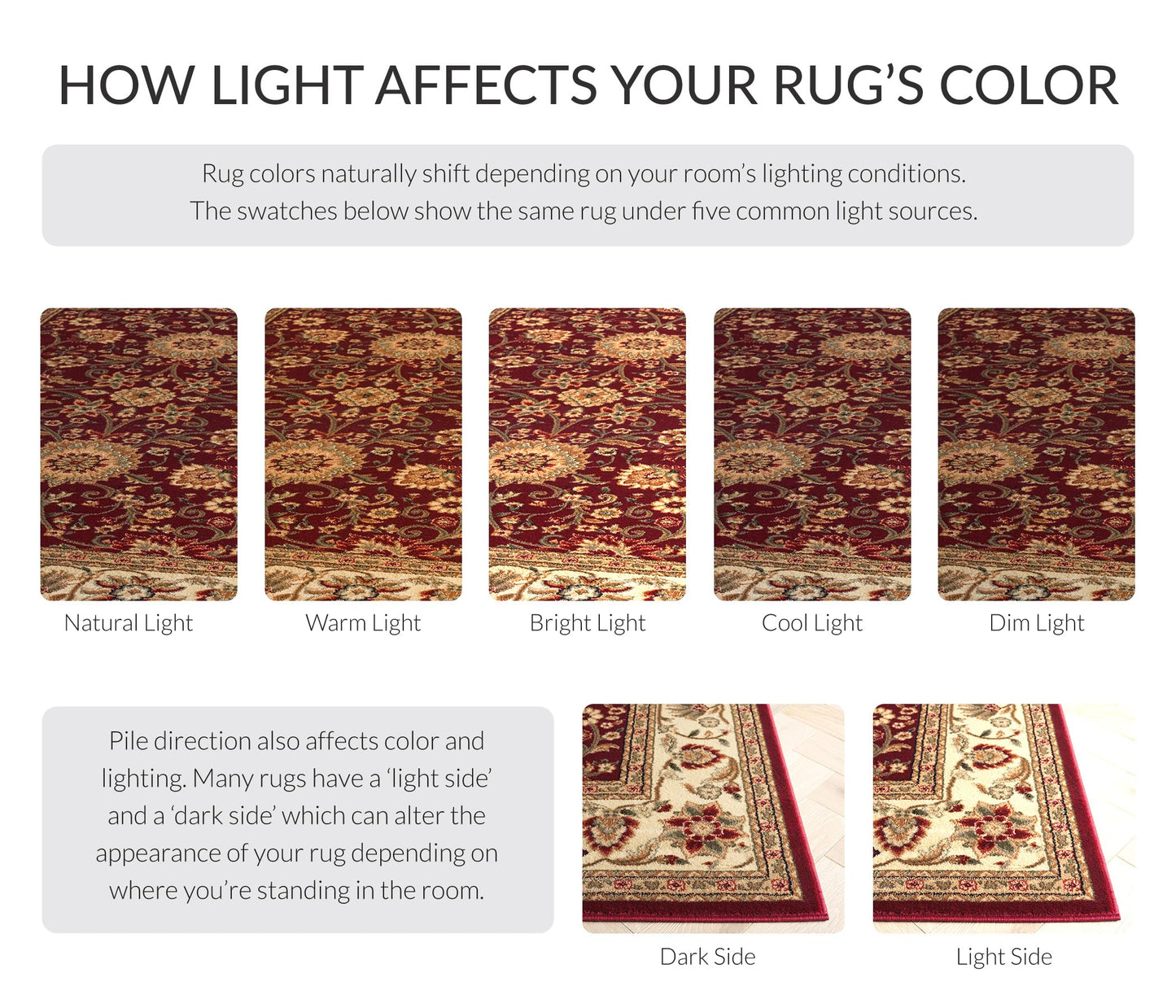 SAFAVIEH Lyndhurst Collection Runner Rug - 2'3" x 8', Red & Ivory, Traditional Oriental Design, Non-Shedding & Easy Care, Ideal for High Traffic Areas in Living Room, Bedroom (LNH212F)