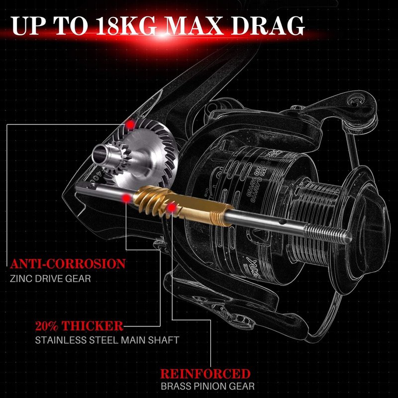 Fishing Reels - 13+1BB Ultra Smooth Spinning Reel for Saltwater & Freshwater | Lightweight Design