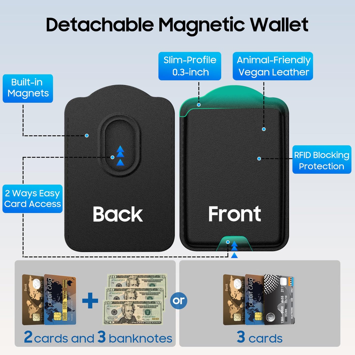 Ntwinro Magnetic for Samsung Galaxy Z Fold 7 Case, Detachable Magnetic Wallet with Card Holder, [Fit for MagSafe] Military-Grade Shockproof Translucent Matte Anti-Scratch Phone Case, Black