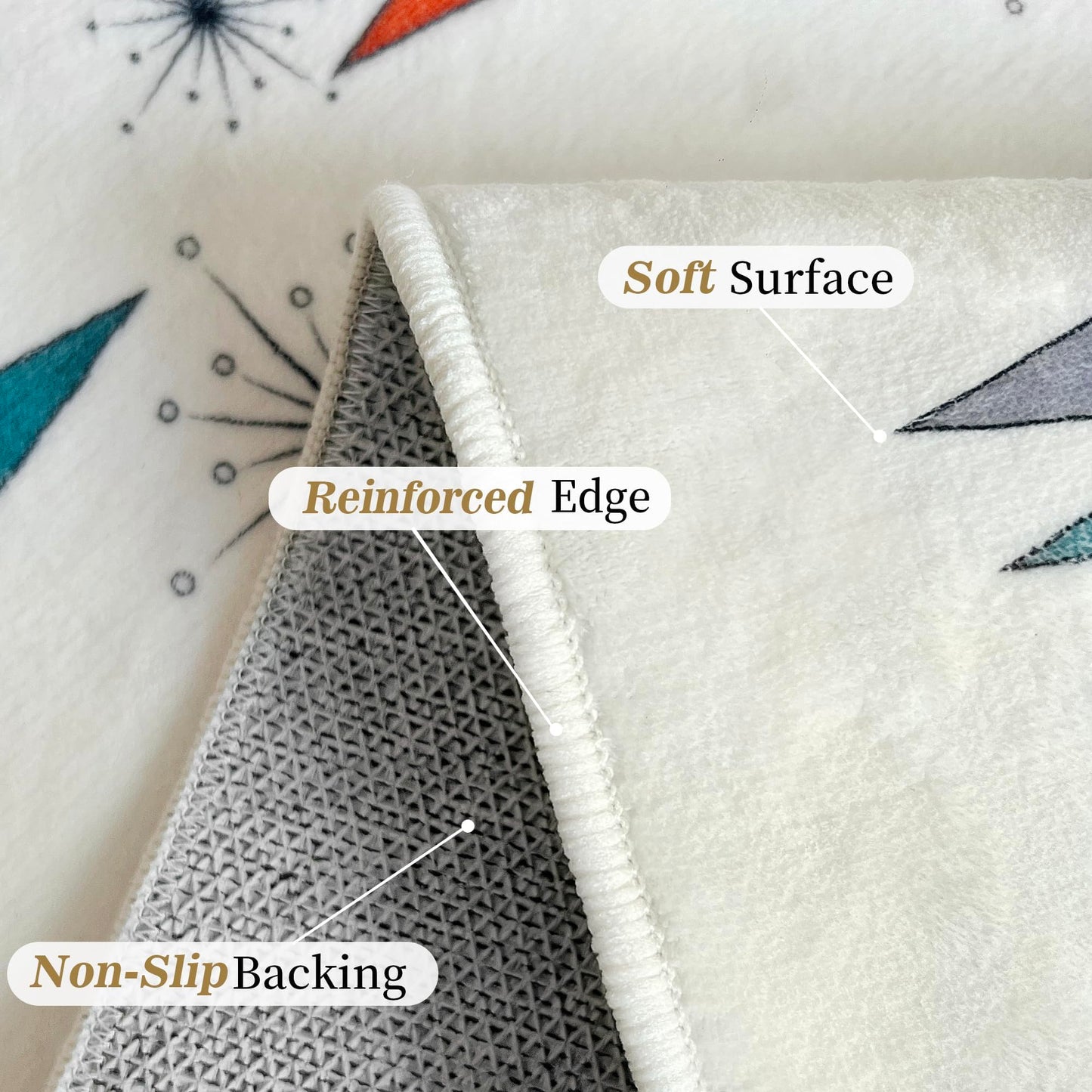 Mid Century Modern Small Entryway Rug Carpet 2'x'3 Non Slip Washable Atomic Retro Front Door Mat Indoor Entrance for Kitchen Bathroom Bedroom, Entry Rug Indoor Doormat